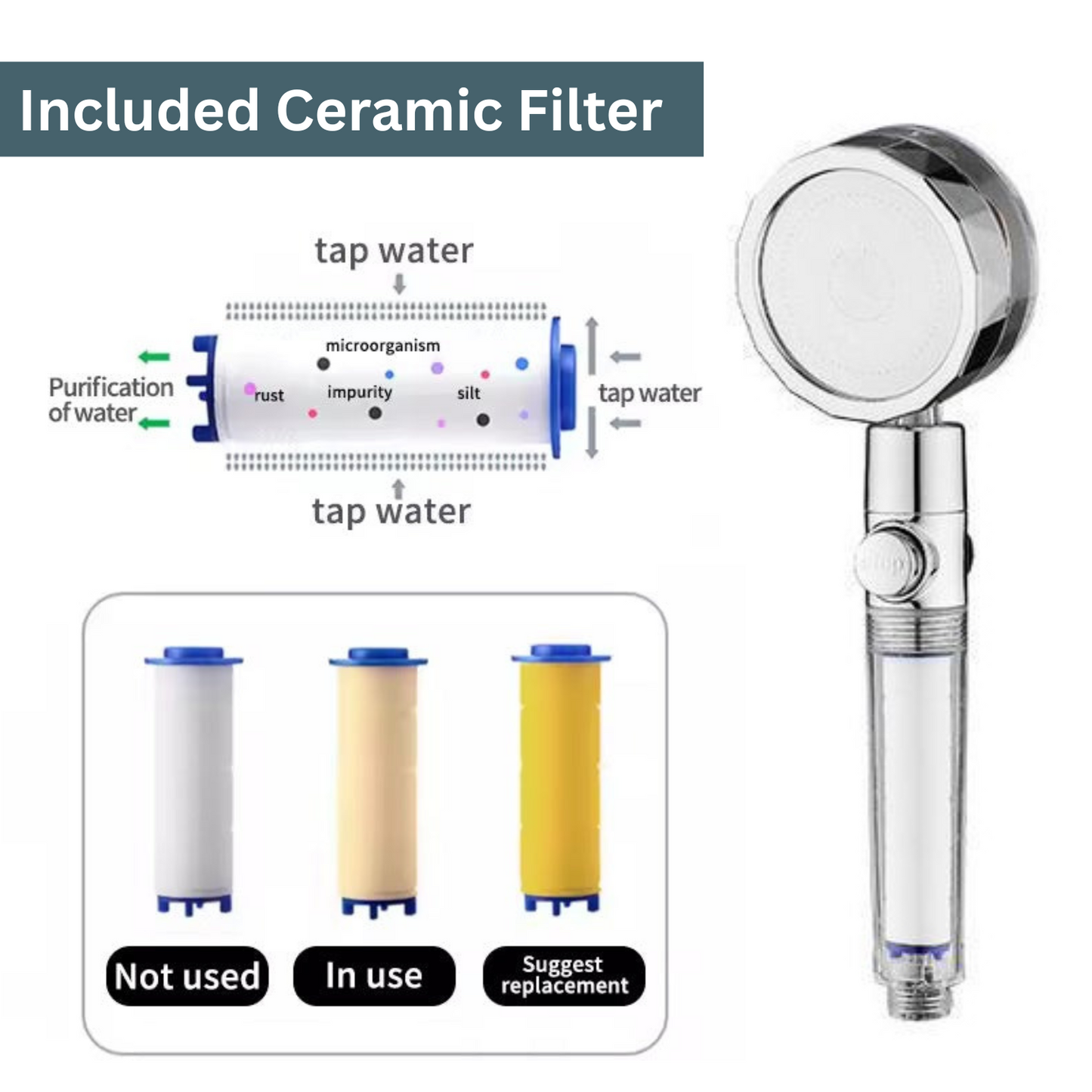 Filtered Turbo Shower Head | High Pressure Shower Head