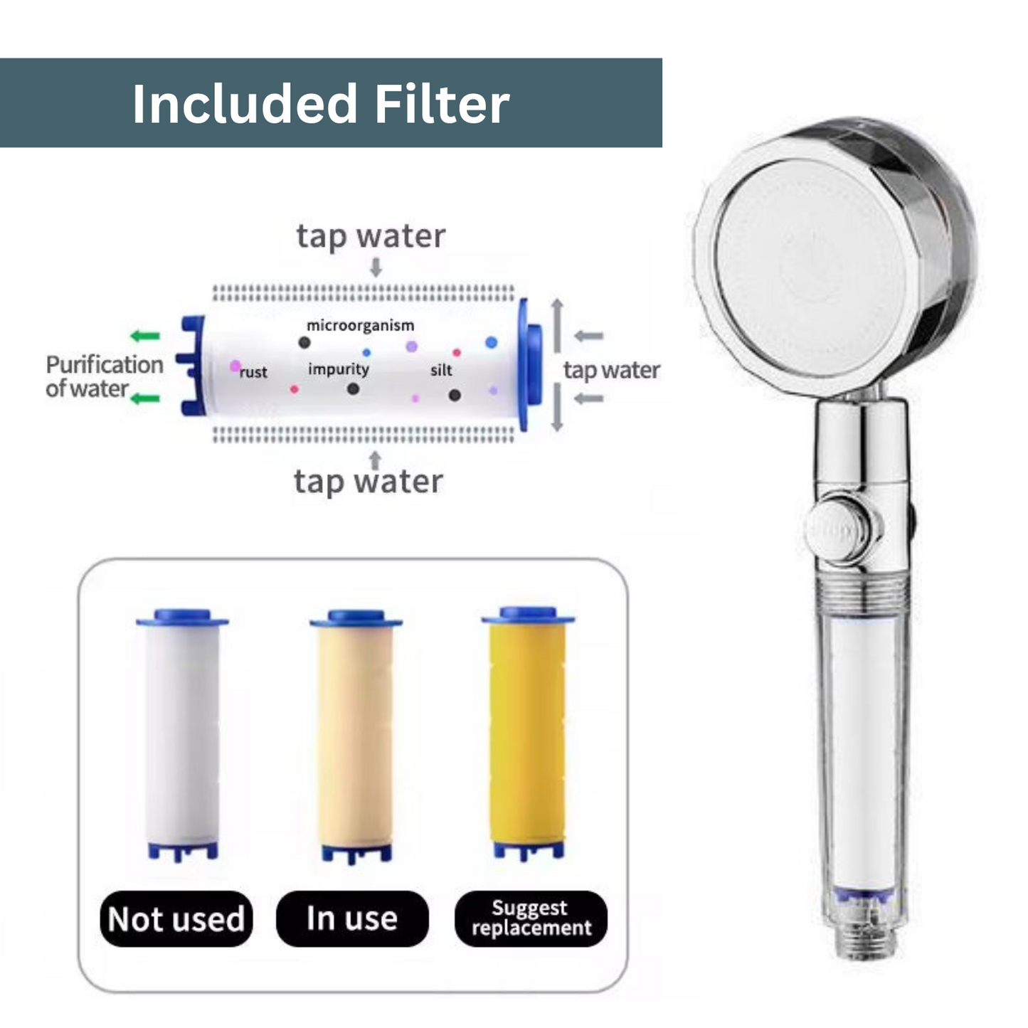 Filtered Turbo Shower Head | High Pressure Shower Head