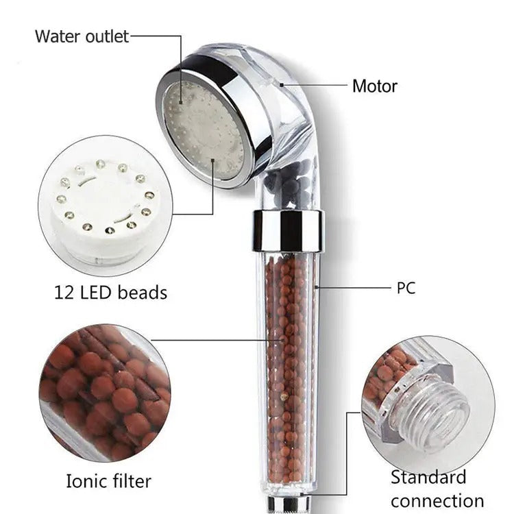 LED Shower Head | Double Ionic Filtration