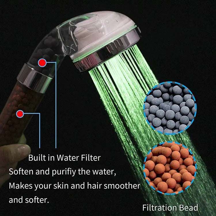 LED Shower Head | Double Ionic Filtration