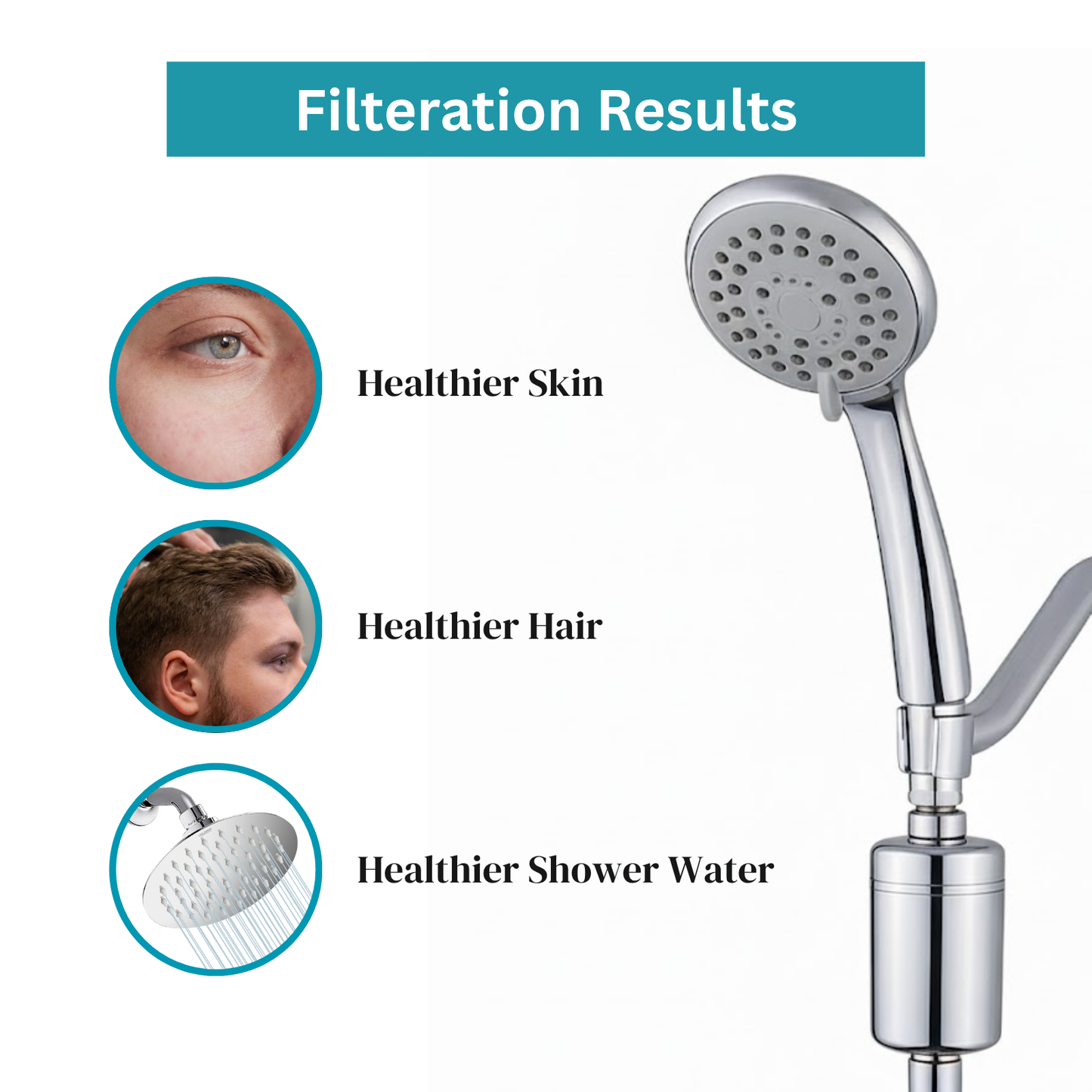 Shower Filter | Activated Carbon Filter