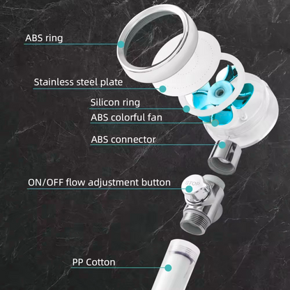 Filtered Turbo Shower Head | High Pressure Shower Head