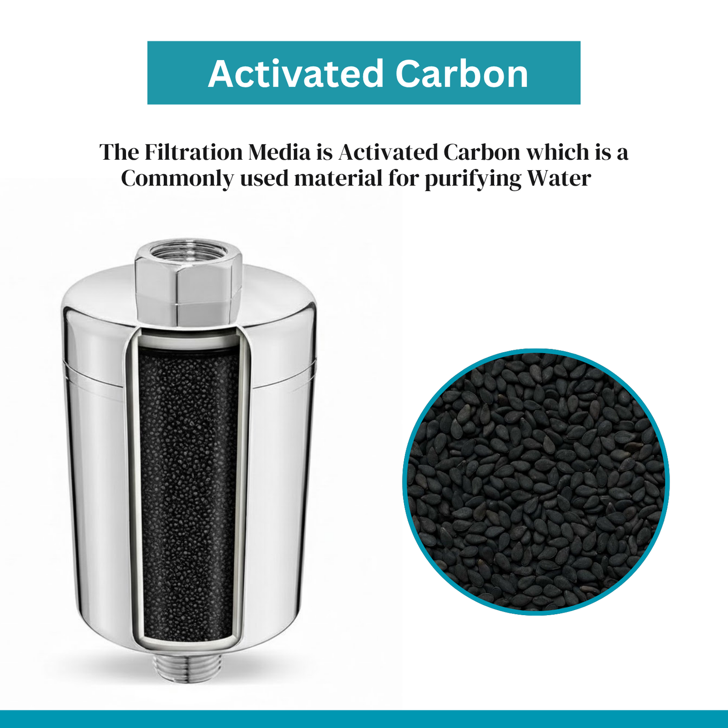 Shower Filter | Activated Carbon Filter