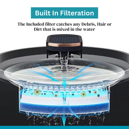 Cat Water Fountain  | 3 L Cat Hydration Fountain
