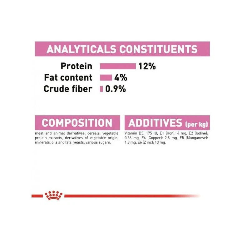 Royal Canin Kitten Wet Food | Gravy Box (12 pouches)