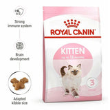 Royal Canin Kitten Food | Kitten Dry Food